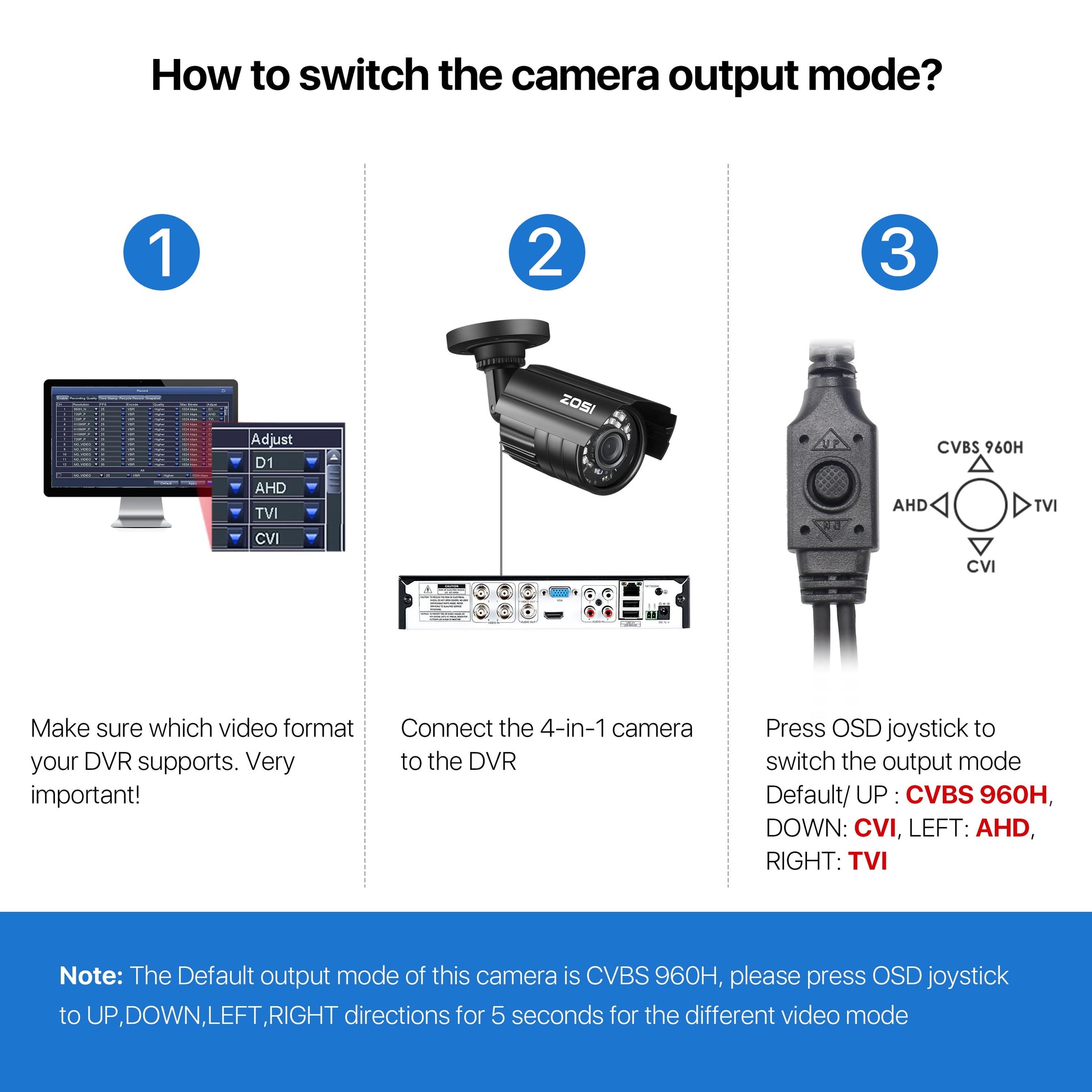 1080P HD TVI Security Camera,  4 in 1 Wired Security Camera for Home Office CCTV System Outdoor Bullet Camera with Night Vision